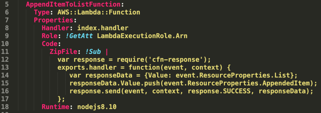 an example of infrastructure as code