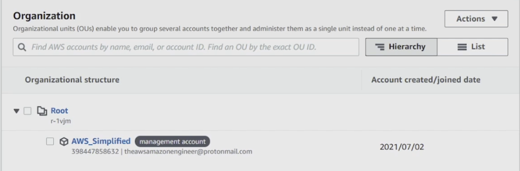 AWS organization creation