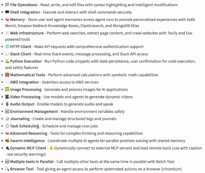 A chart listing various tools available for AI applications, including categories like File Operations, Shell Integration, Memory, Web Infrastructure, HTTP Client, Slack Client, Python Execution, Mathematical Tools, AWS Integration, Image Processing, Video Processing, Audio Output, Environment Management, Journaling, Task Scheduling, Advanced Reasoning, Swarm Intelligence, Dynamic MCP Client, Multiple tools in Parallel, and Browser Tool.